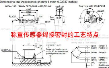 nowgoal365live score_365bet体育官网网址_365直播体育传感器焊接密封的工艺特点