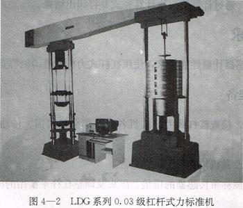 杠杆式力标准机的工作原理与特点